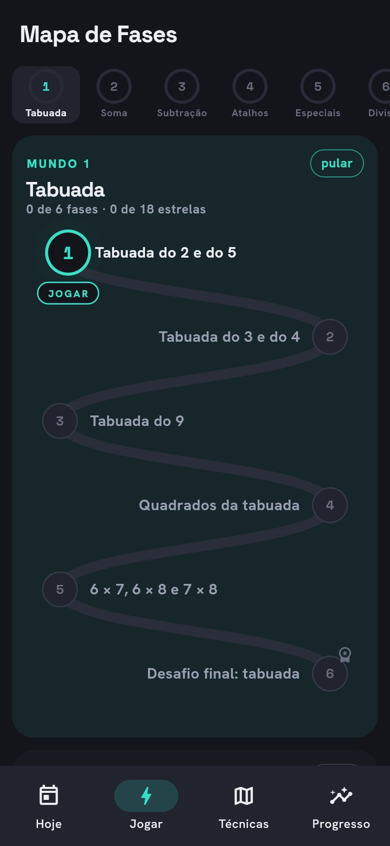 Mapa real das fases de tabuada do Estalo.