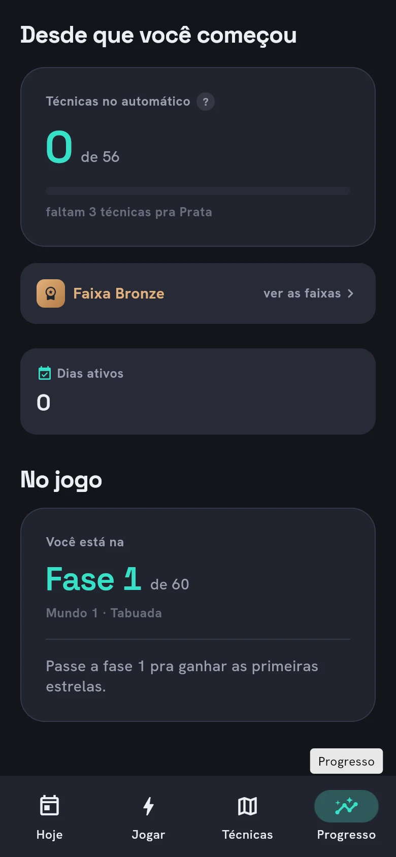 Tela real de progresso de um perfil novo: técnicas no automático, faixa, dias ativos e fase atual.